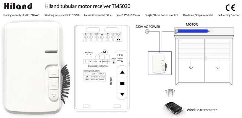 433.92M rolling code tubular motor receiver with CE certification